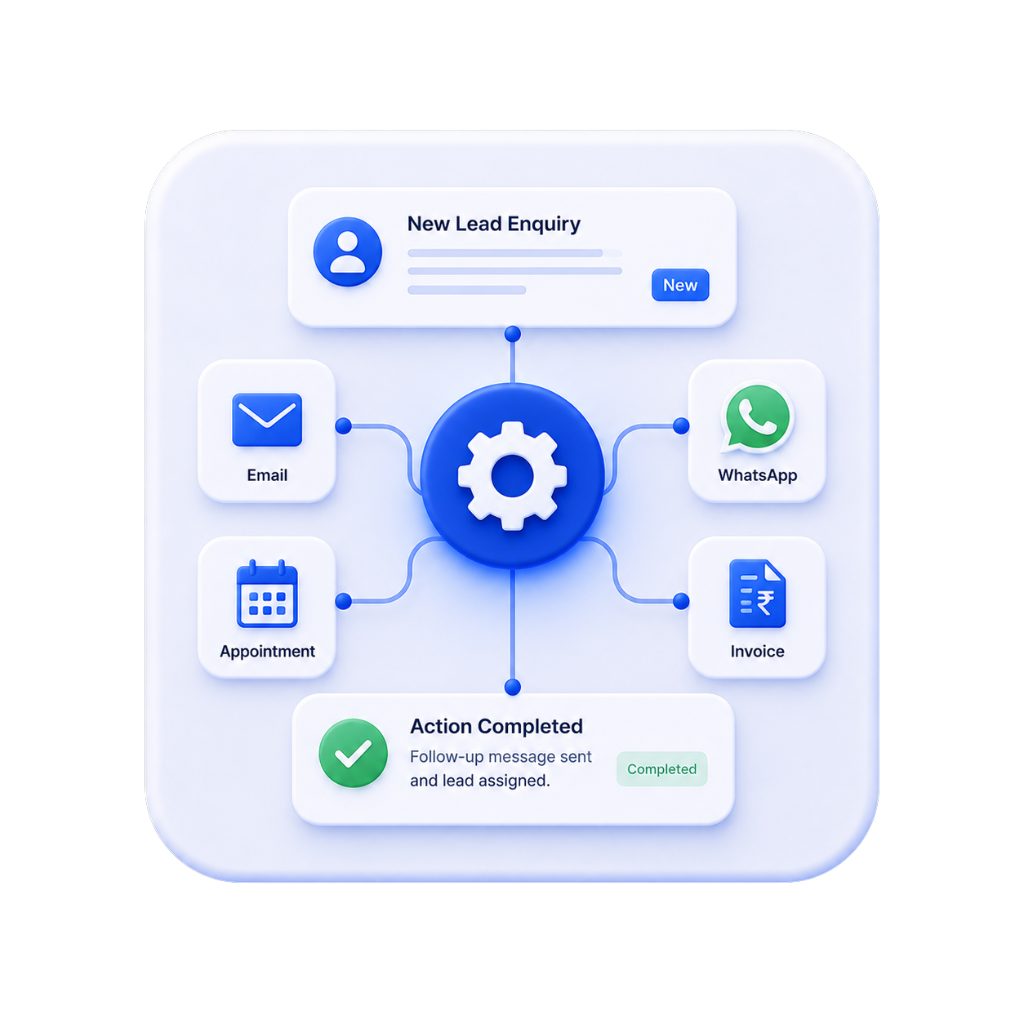 AI Search Visibility (AEO/GEO)